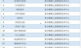 盛宇爆料开播时间表最新,最新开播时间表大揭秘，精彩内容抢先看！